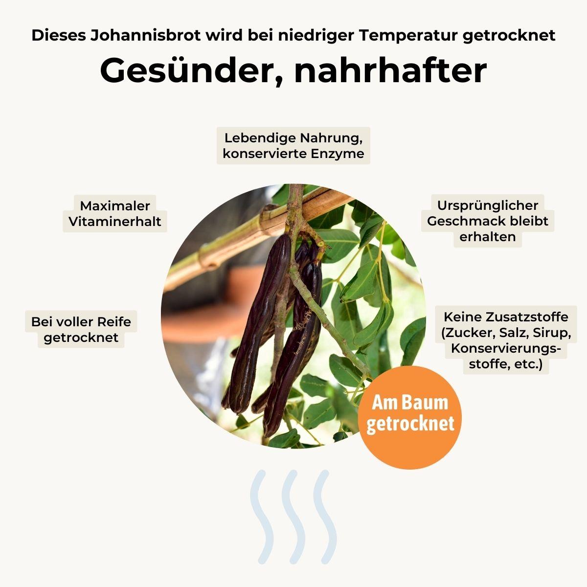 Johannisbrot