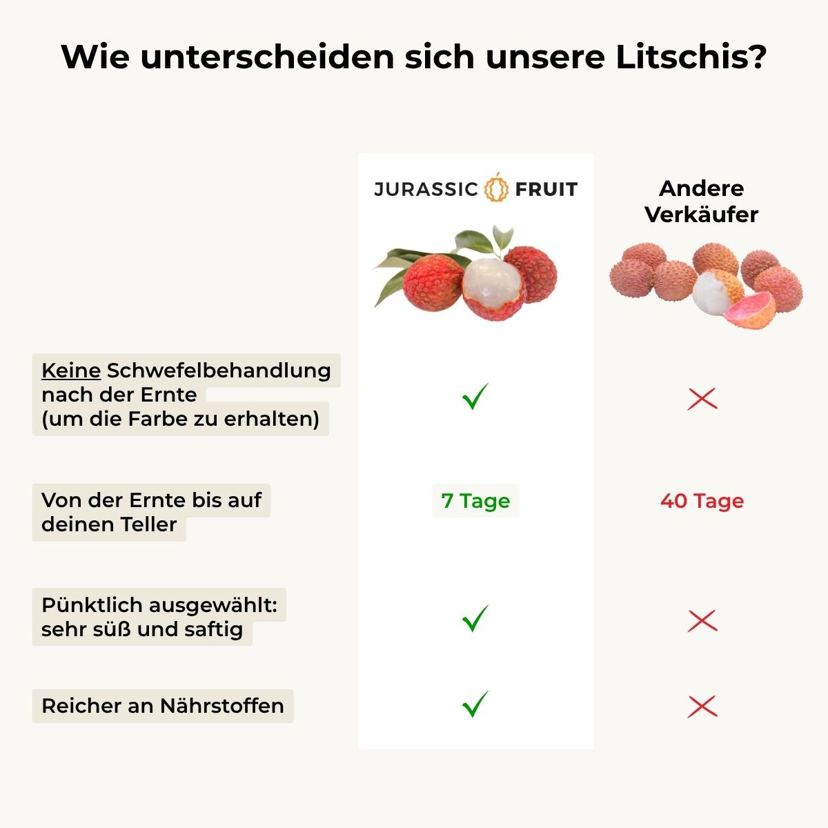 Litschi