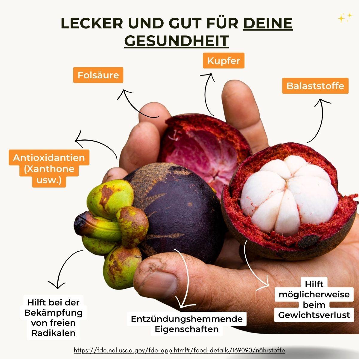 Mangosteen