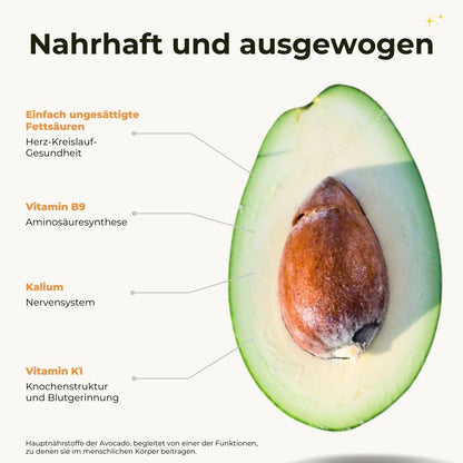 Avocado Bacon