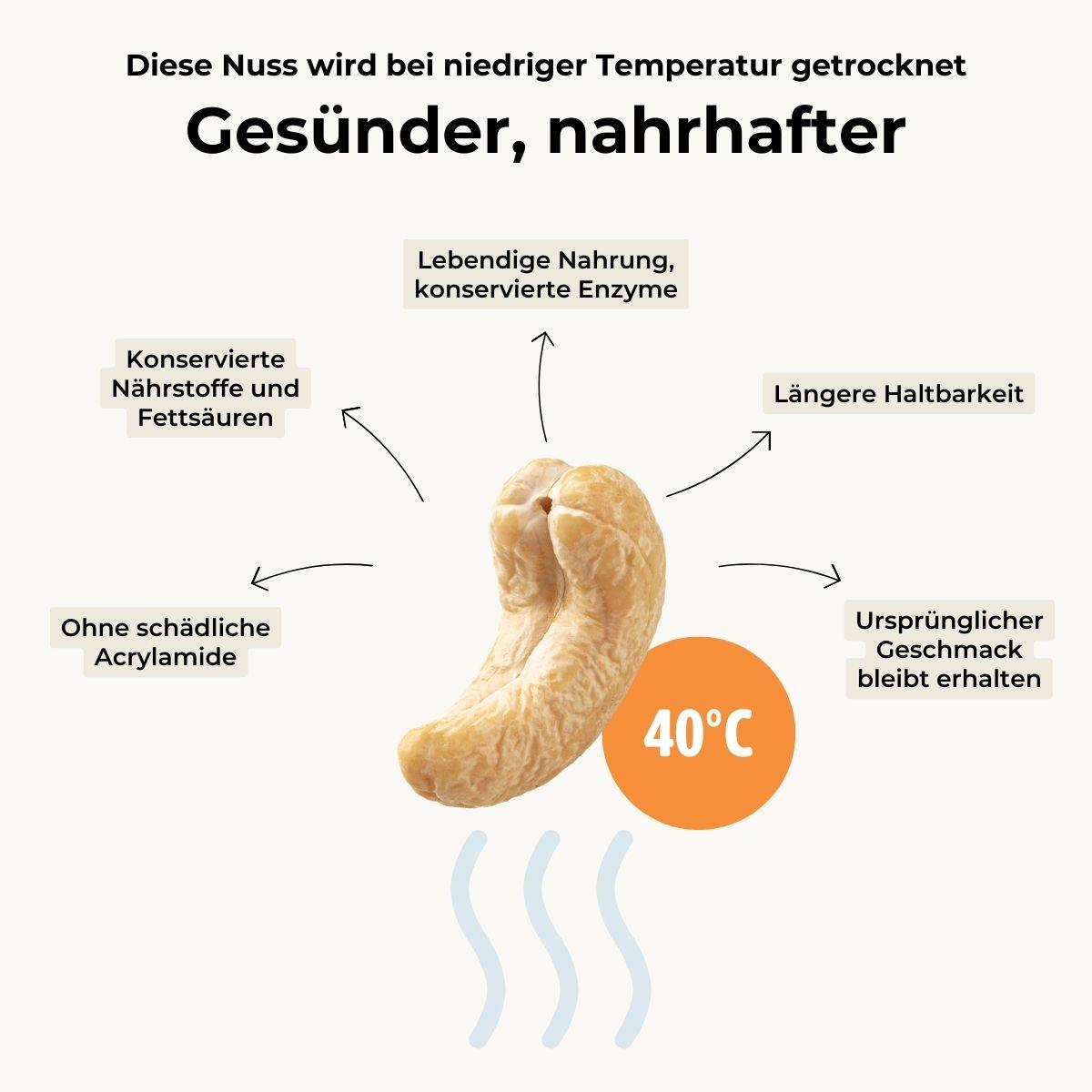 Cashewkerne