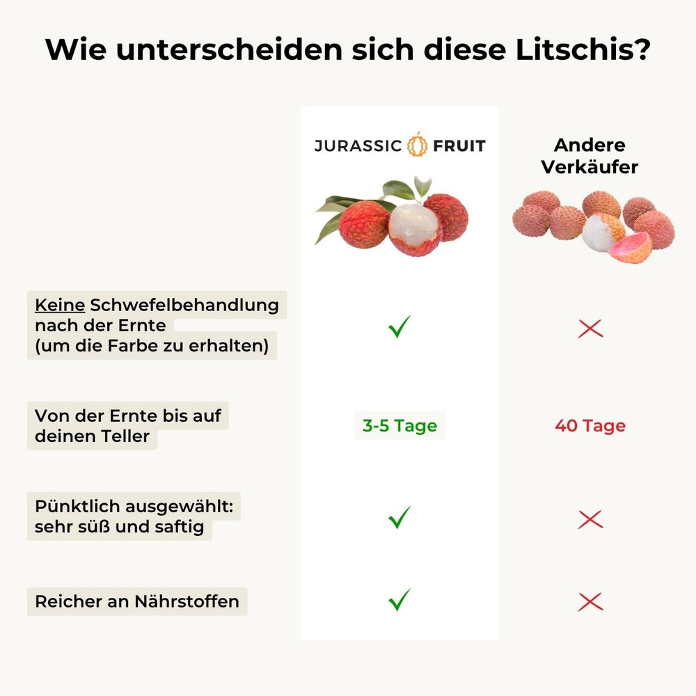 Litschi