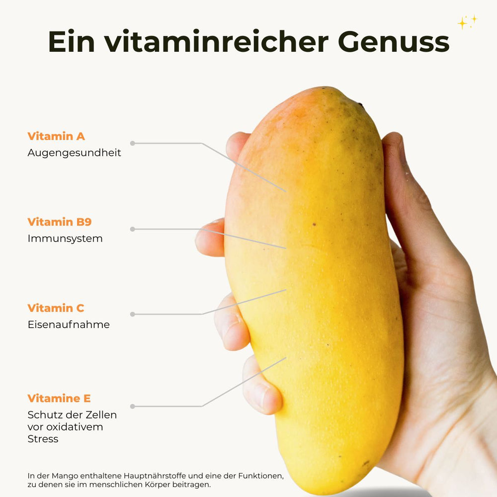 Mango Nam Dok Mai