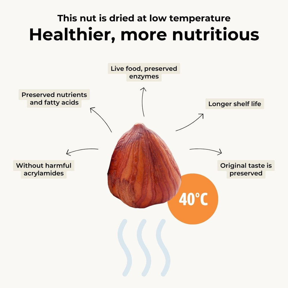 Hazelnut