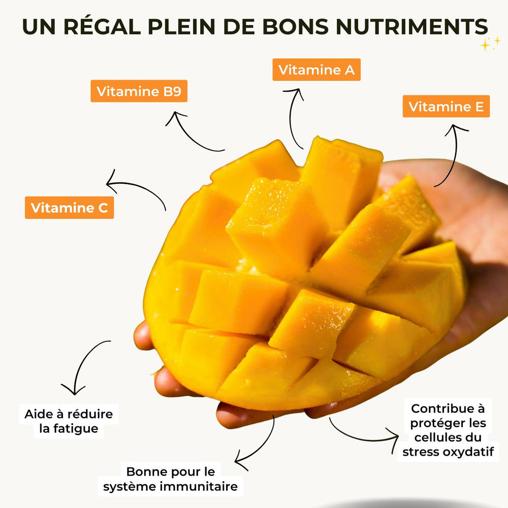 Box Mangues Mini Mix