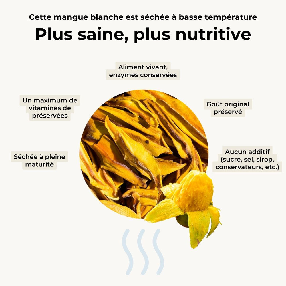 Mangue Émeraude sauvage séchée en lamelles