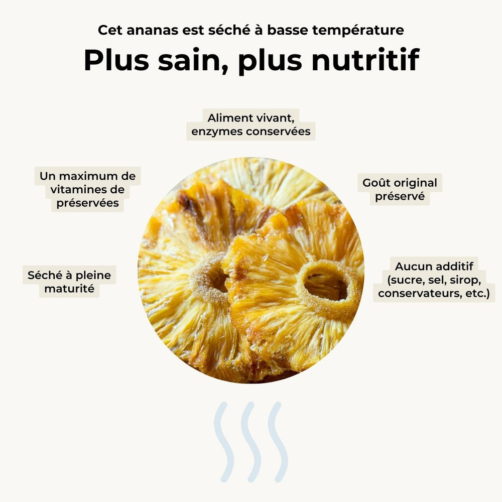 Ananas séché