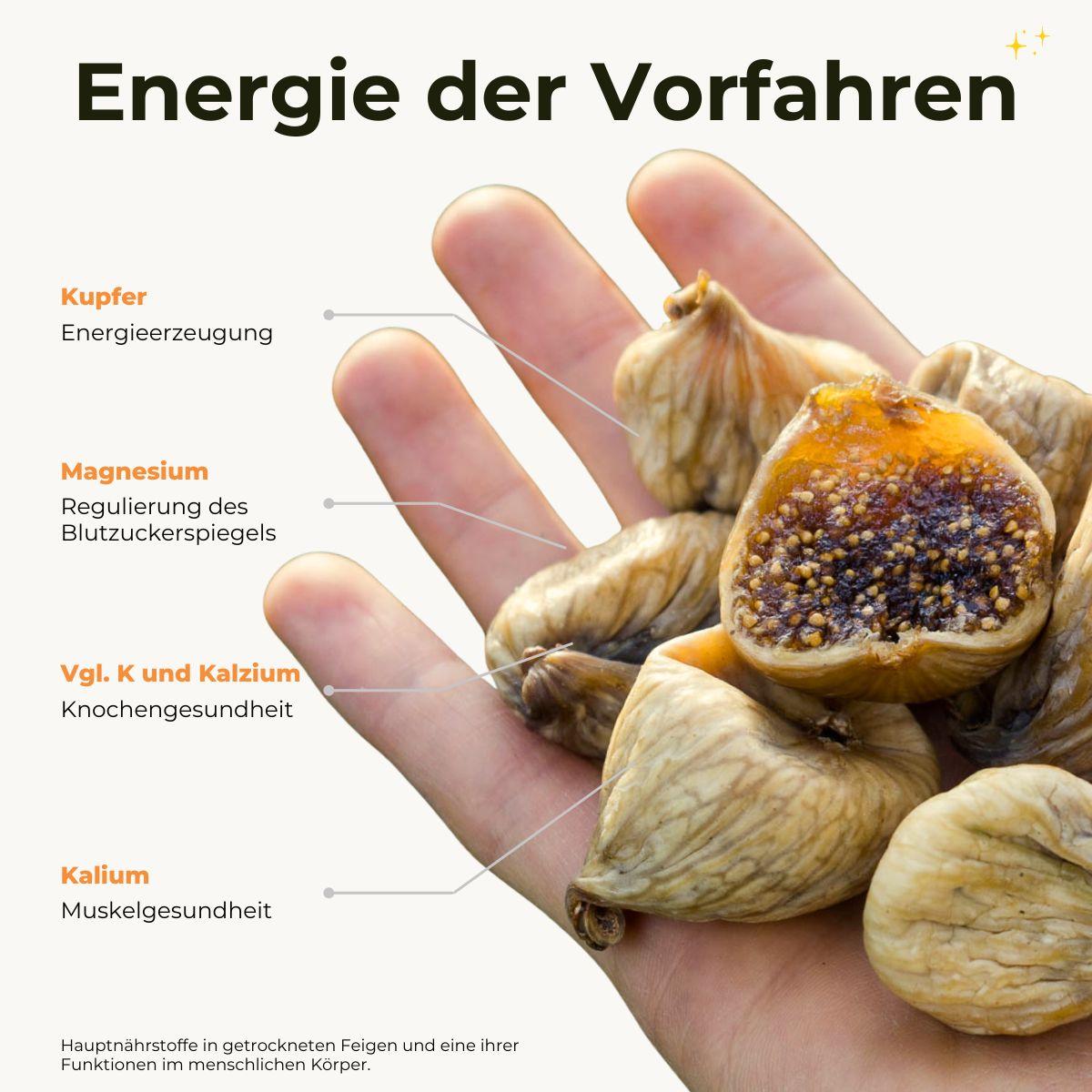 Feige weiß getrocknet
