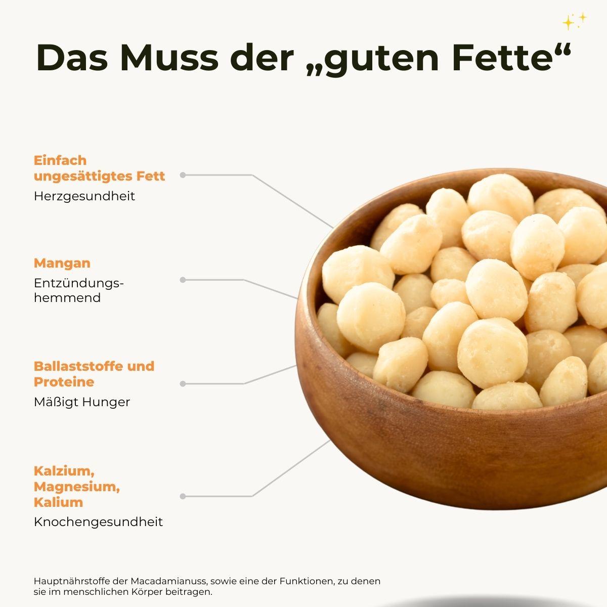 Macadamia nut