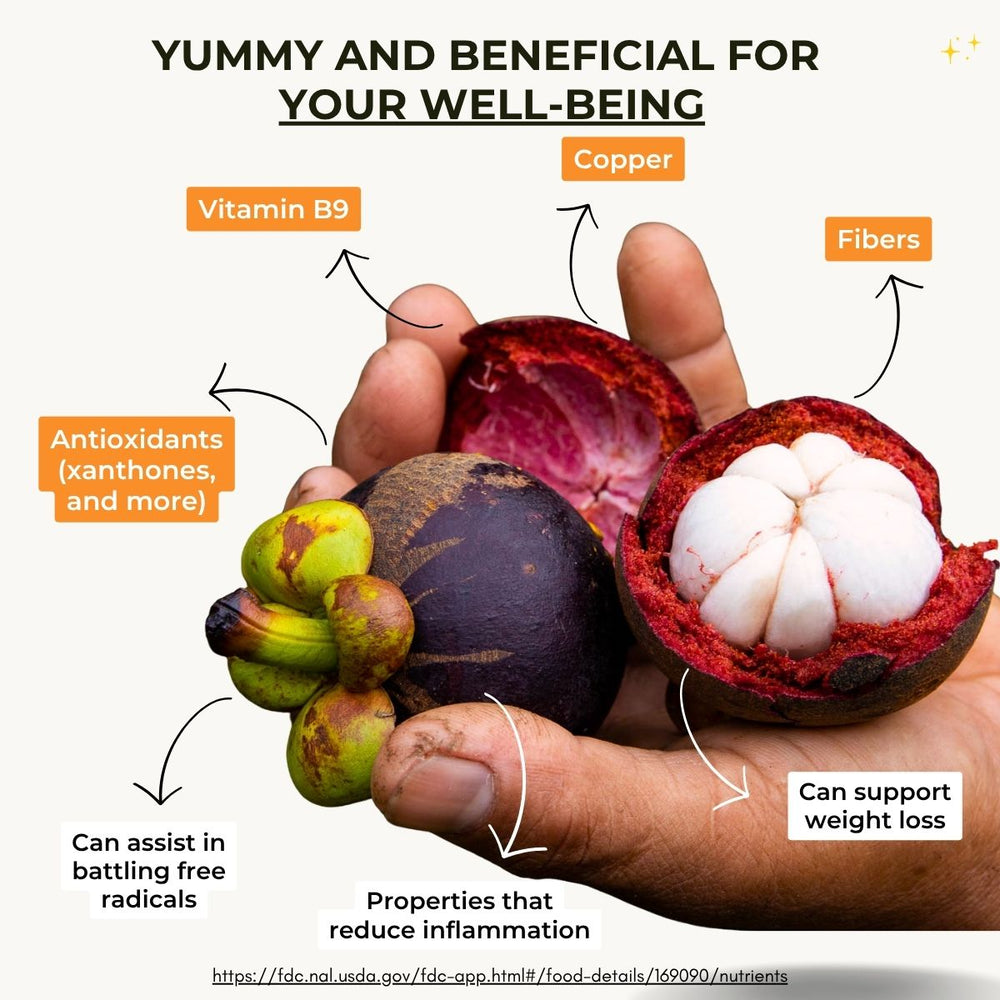 Mangosteen