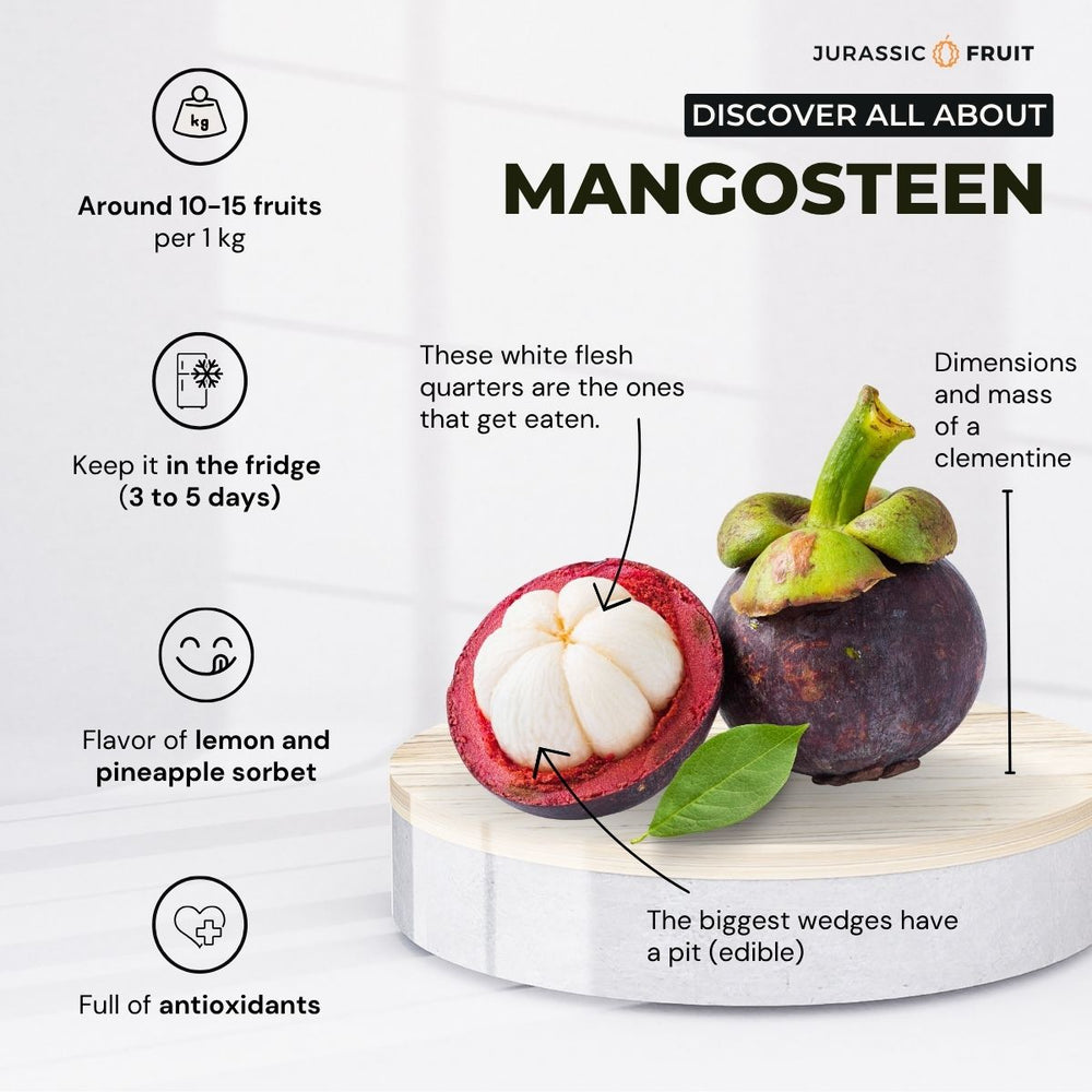 Mangosteen